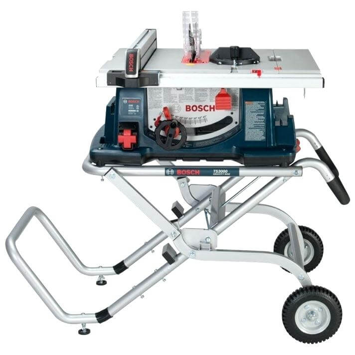 bosch 4100-09 & 4100-10 table saw featured image