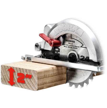 The Best Compact Circular Saws [2024 ] • Tools First