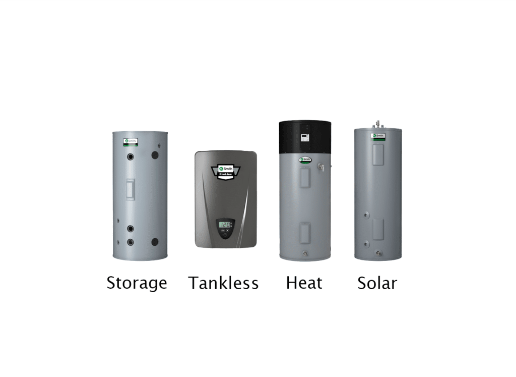 How Long Do Water Heaters Last? A Comprehensive Guide • Tools First