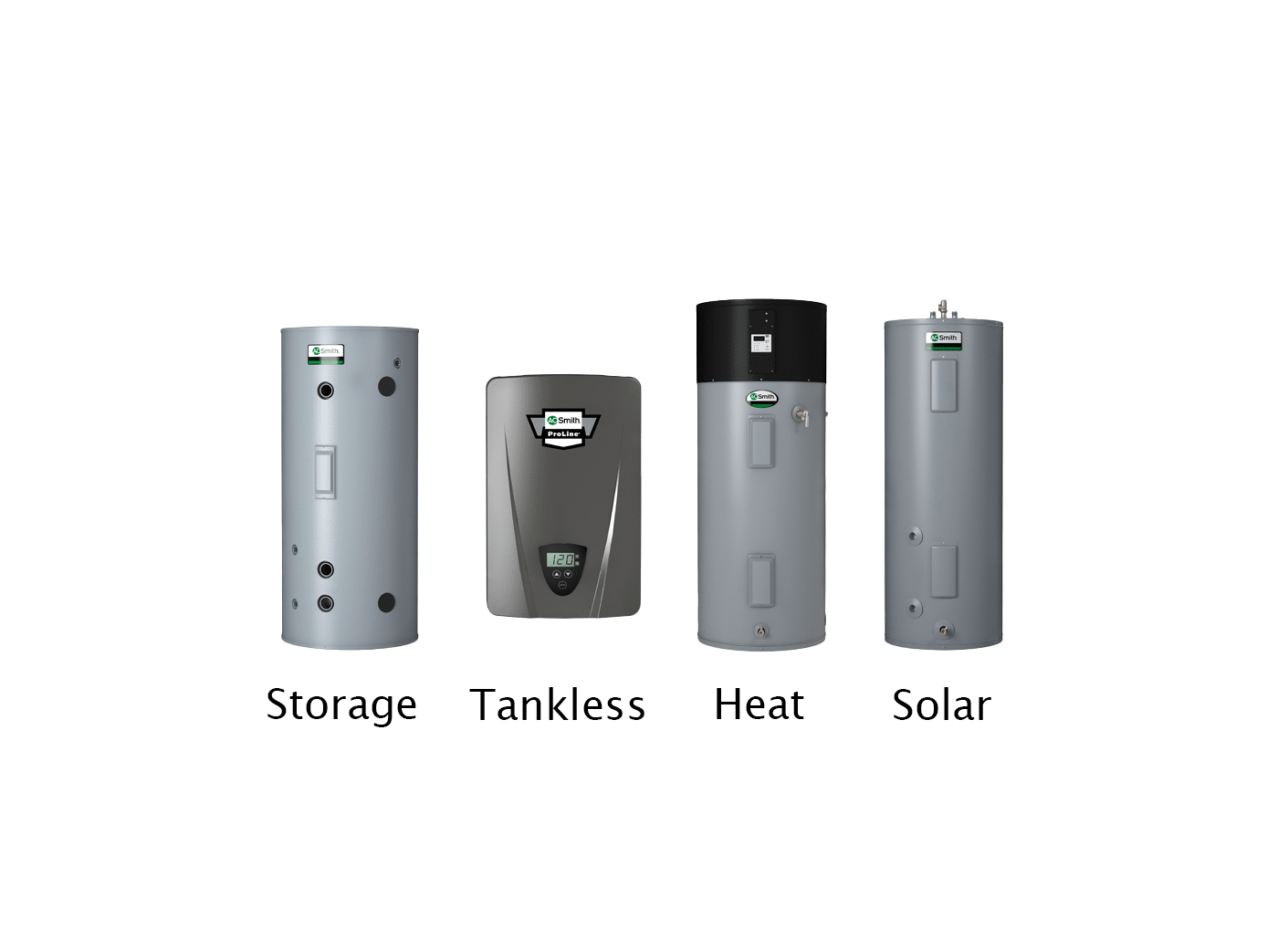 4 types of water heaters